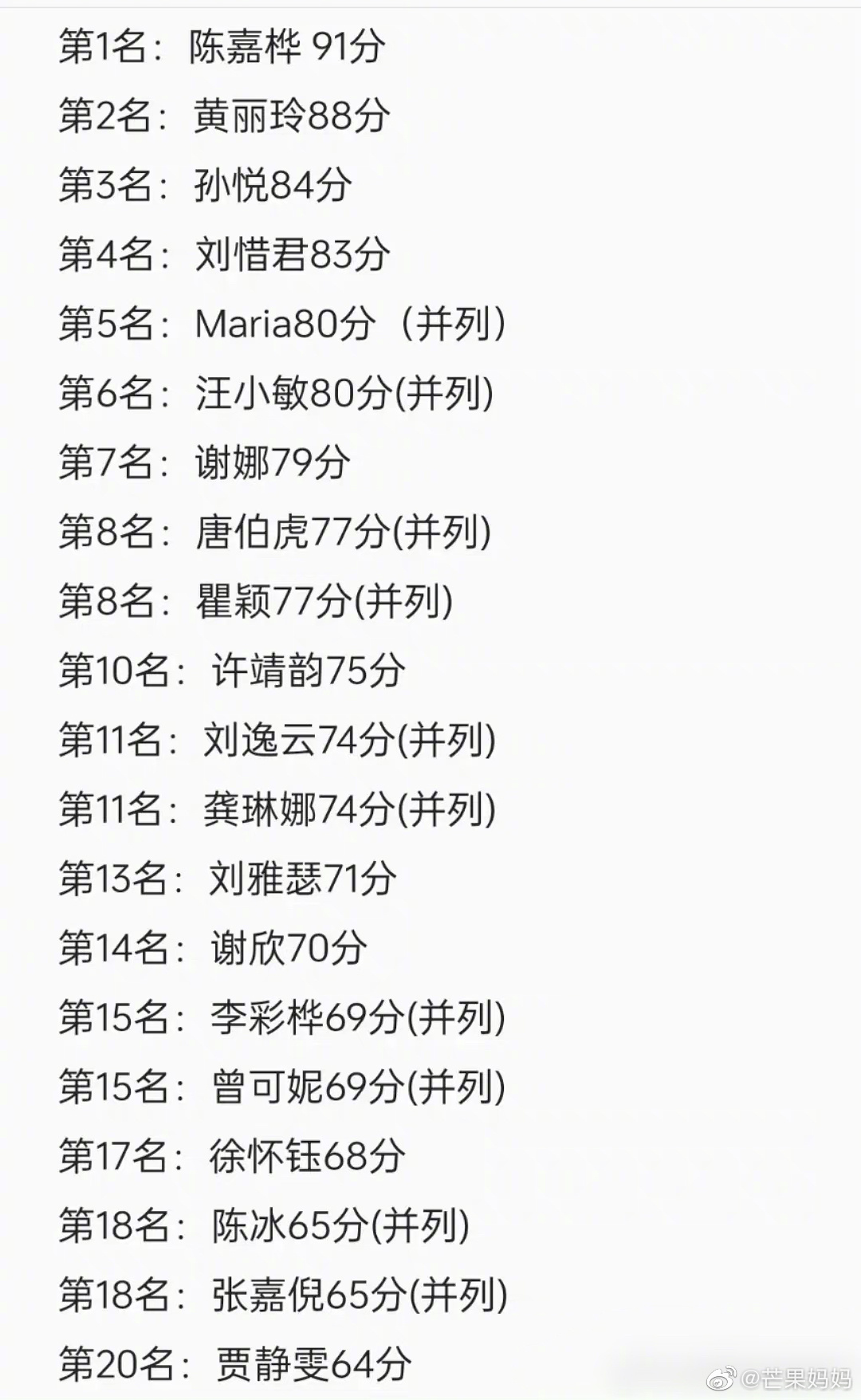  《浪姐4》




 
